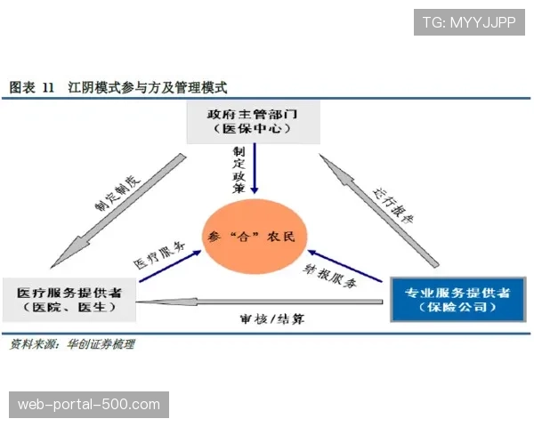 数据分析师如何帮助伊普斯维奇前锋提高在禁区内的抢点效率